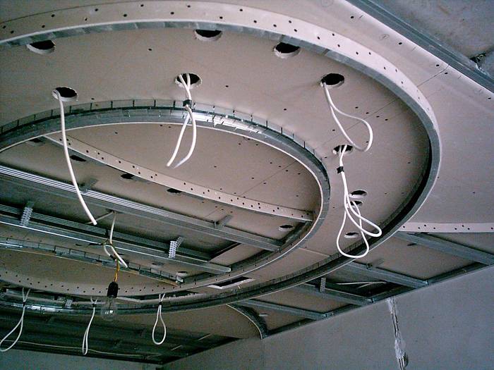 Опция за дупки за тела в тавани на много нива